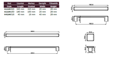 Çebi Mobilya Kulbu Nikel Saten 320mm (A1106320108) - Çebi (1)