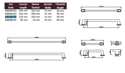 Çebi Mobilya Kulbu Nikel Saten 96mm (A1110096108) - Çebi (1)