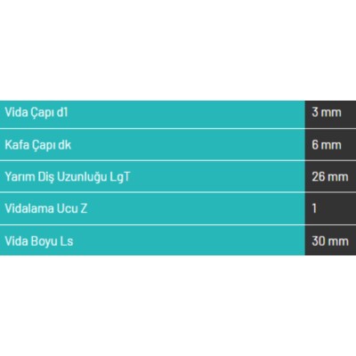 Abc Spax 3*30 MDF Vidası 1000 Adet (A330-15) - 3