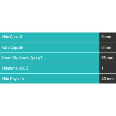 Abc Spax 3*40 MDF Vidası 1000 Adet (A340-15) - 3