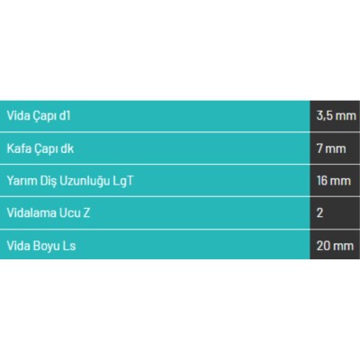 Abc Spax 3,5*20 MDF Vidası 1000 Adet (A3520-15) - 3