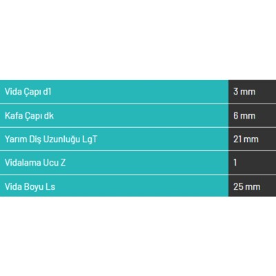 Abc Spax 3*25 MDF Vidası 1000 Adet (A325-15) - 3