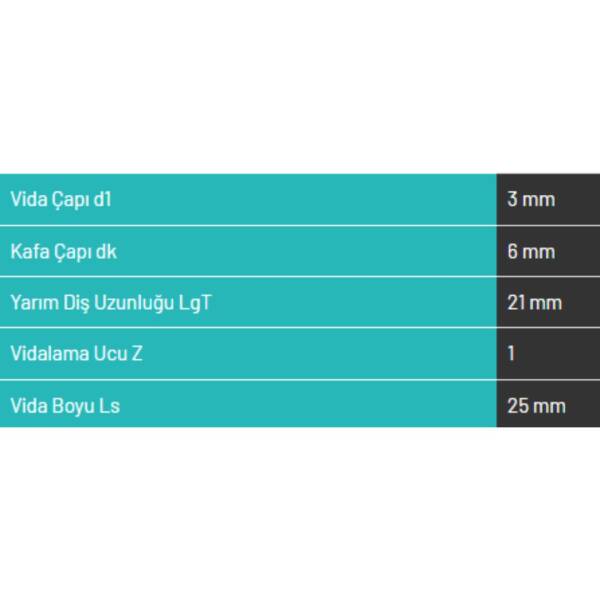 Abc Spax 3*25 MDF Vidası 1000 Adet (A325-15) - 3