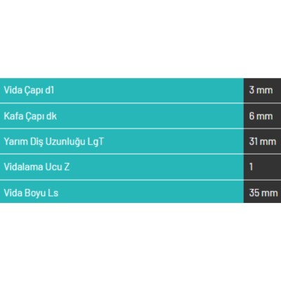 Abc Spax 3*35 MDF Vidası 1000 Adet (A335-15) - 3