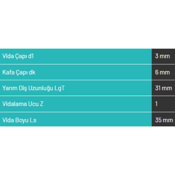 Abc Spax 3*35 MDF Vidası 1000 Adet (A335-15) - 3