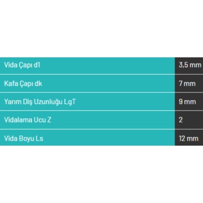 Abc Spax 3,5*12 Mdf Vidası 1000 Adet (A3512-15) - 3