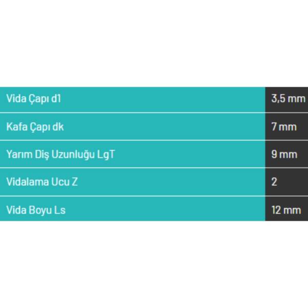 Abc Spax 3,5*12 Mdf Vidası 1000 Adet (A3512-15) - 3
