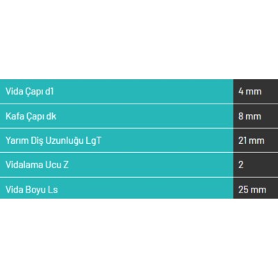 Abc Spax 4*25 MDF Vidası 1000 Adet (A425-15) - 3