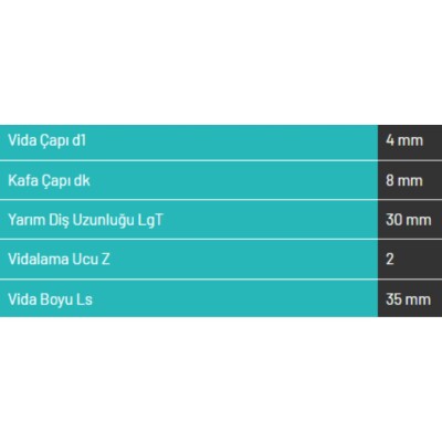 Abc Spax 4*35 MDF Vidası 1000 Adet (A435-15) - 3