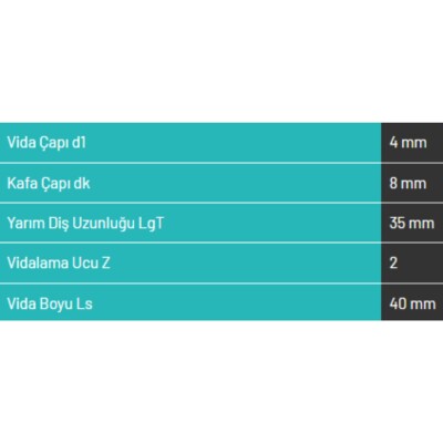 Abc Spax 4*40 MDF Vidası 1000 Adet (A440-15) - 3
