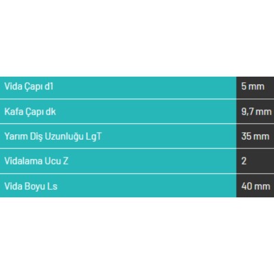 Abc Spax 5*40 MDF Vidası 1000 Adet (A540-15) - 3