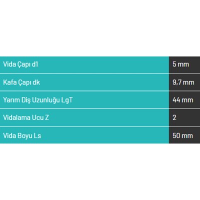 Abc Spax 5*50 MDF Vidası 1000 Adet (A550-15) - 3