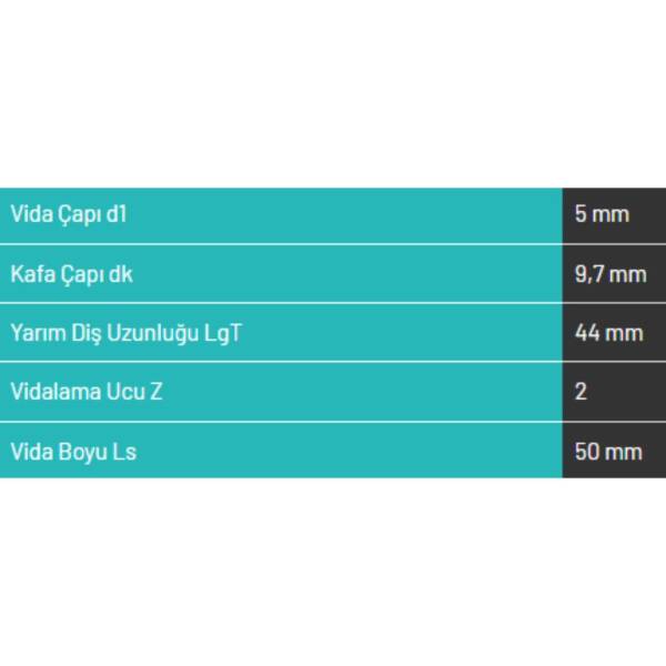 Abc Spax 5*50 MDF Vidası 1000 Adet (A550-15) - 3