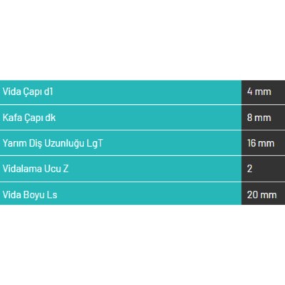 Abc Spax 4*20 MDF Vidası 1000 Adet (A420-15) - 3