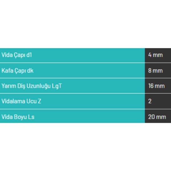 Abc Spax 4*20 MDF Vidası 1000 Adet (A420-15) - 3