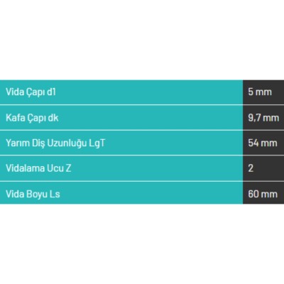 Abc Spax 5*60 MDF Vidası 1000 Adet (A560-15) - 3