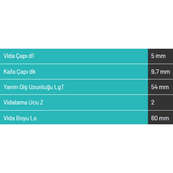 Abc Spax 5*60 MDF Vidası 1000 Adet (A560-15) - 3