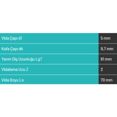 Abc Spax 5*70 MDF Vidası 1000 Adet (A570-15) - 4