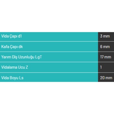 Abc Spax 3*20 MDF Vidası 1000 Adet (A320-15) - 3