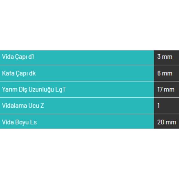 Abc Spax 3*20 MDF Vidası 1000 Adet (A320-15) - 3