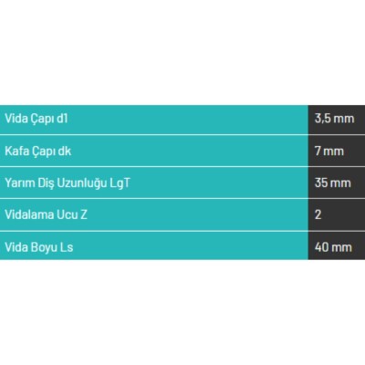 Abc Spax 3,5*40 Mdf Vidası 1000 Adet (A3540-15) - 3