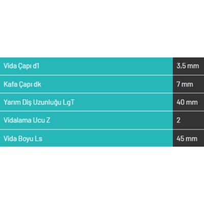 Abc Spax 3,5*45 Mdf Vidası 1000 Adet (A3545-15) - 3