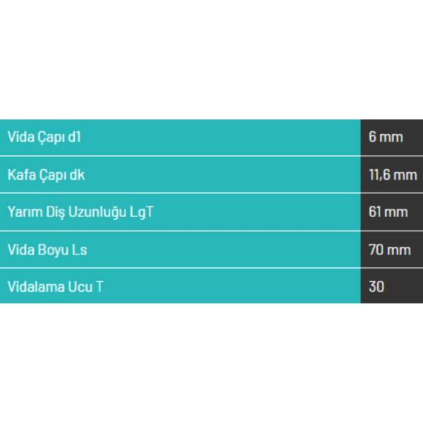 Abc Spax 6*70 Mdf Vidası 1000 Adet (A670-15) - 3