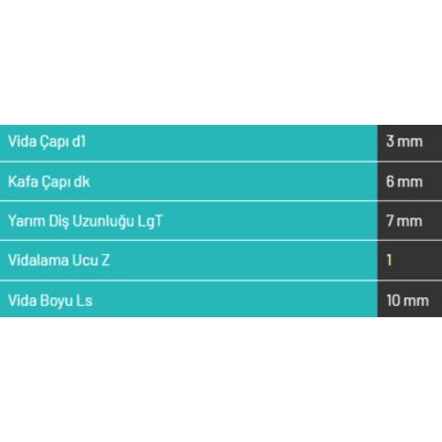 Abc Spax 3*10 MDF Vidası 1000 Adet (A310-15) - 3