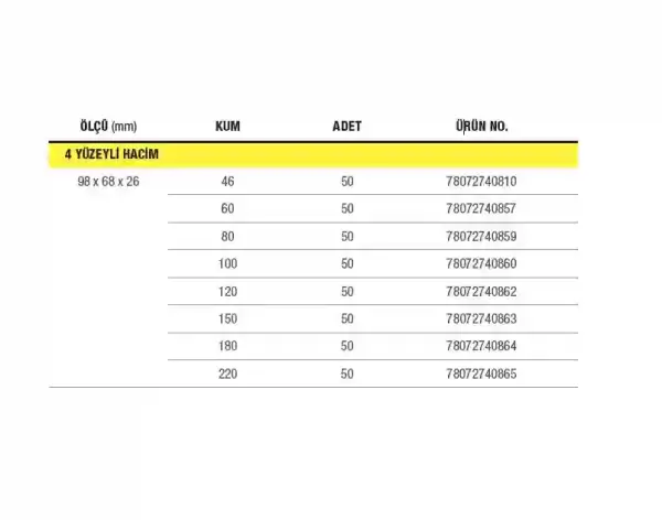 Atlas 98X68X26mm P80 4 Taraflı Sünger Zımpara 80Kum Takoz Zımpara (78072740859) - 2
