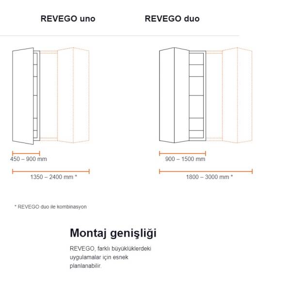 Blum Revego Pocket Sistemleri Revego Uno Revego Duo ile Gizli Dolap Kapakları - 4