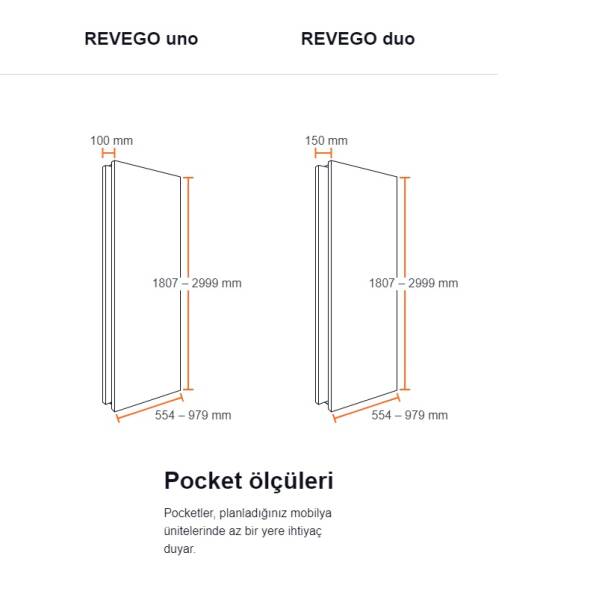 Blum Revego Pocket Sistemleri Revego Uno Revego Duo ile Gizli Dolap Kapakları - 3