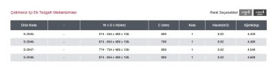 Starax 90cm Beyaz Çekmece İçi Ek Tezgah Mekanizması (S-2048-W) - 4