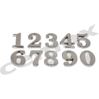 Cemax Orta Boy Harf -Rakam (SS200-81) - Cemax