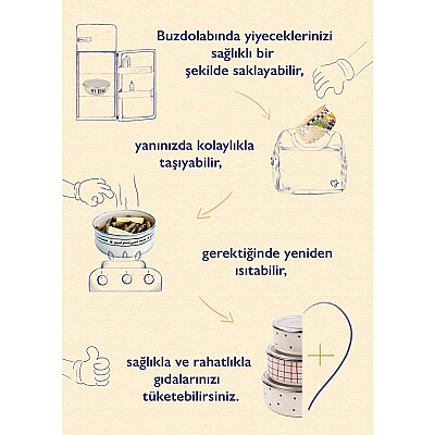 Cupid Vakum Kapaklı Yiyecek Saklama Kabı Seti (EMAY17) - 5