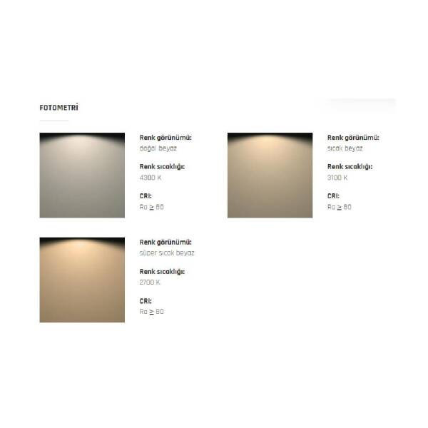 Domus Line Yüzey Alüminyum Led Profil - Kurt 15W 220-240Vac 50/60Hz Kb 900Mm F05 (DL 1326205N) - 5