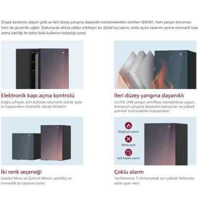 Philips SBX501 Akıllı Güvenlik Kasası 87Kg Mor Renk (EP.SBX.501.5C0.R009) - 4