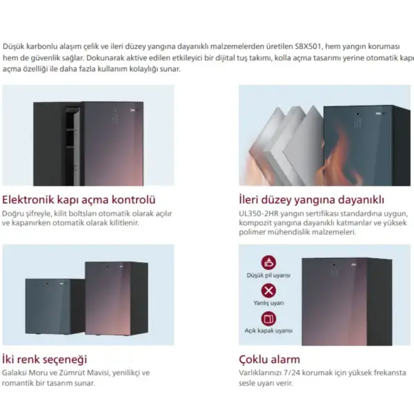 Philips SBX501 Akıllı Güvenlik Kasası 87Kg Mor Renk (EP.SBX.501.5C0.R009) - 4