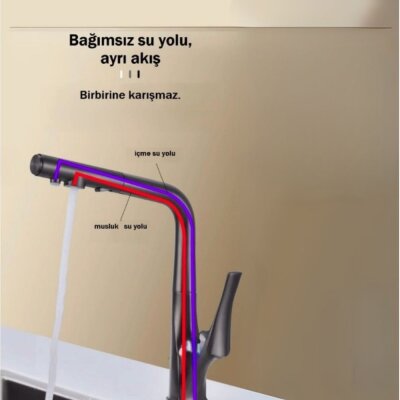 Fleko Miranda Spiralli Arıtmalı Mutfak Bataryası Antrasit Renk (12420150) - 5