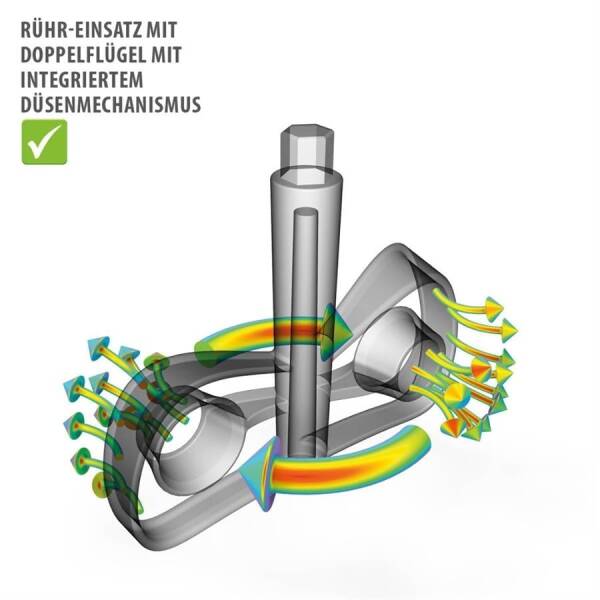 Gefu Speedwing Çoklu Kıyıcı Rondo 800 ml (GF 13600) - 4