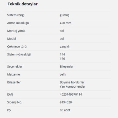 Hettich InnoTech Atira Bordür Çubuğu 420mm Sol (9194528) - 2