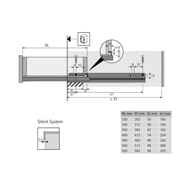 Hettich Quadro Kısmi Açılım Frenli Ray 30 cm Sağ (9267402) - 3