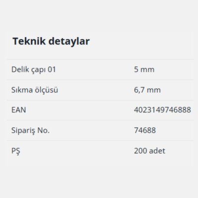 Hettich Vidalanır Dübel Galvanizli Çelik (74688) - 2
