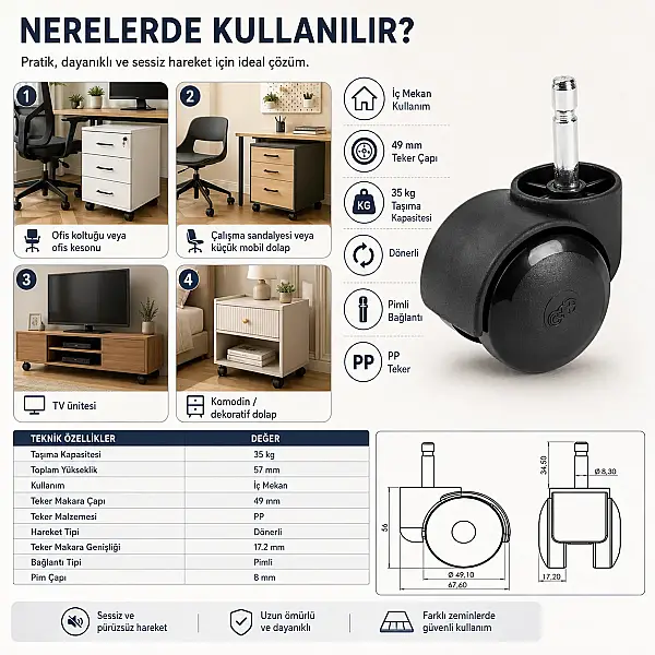 Hts 50lik İnce Pimli Siyah Tekerlek (120-02-50-08) - 3