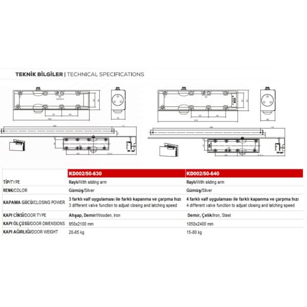 Kale Kapı Hidroliği Raylı (KD-002/50-630) - 3