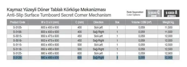 Starax Unique Kaymaz Yüzeyli Döner Tablalı Körköşe Mekanizması - Sağ 60 cm - Antrasit (S-3126-UB-A) - 4