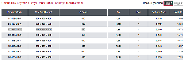 Starax 45 cm Unique Box Kaymaz Yüzeyli Döner Tablalı Körköşe Mekanizması (S-3015-UB-A) - 3