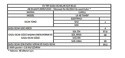 Luxell Antrasit Emaye Izgaralı Ocak (40TAHDF3) - LUXELL (1)