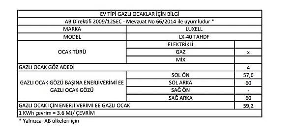 Luxell Antrasit Emaye Izgaralı Ocak (40TAHDF3) - 2