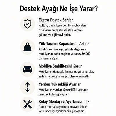 Nobel Ayarlı Koltuk Destek Ayağı Siyah M8 Bağlantılı Ayak 14cm (1277-S) - Nobel (1)