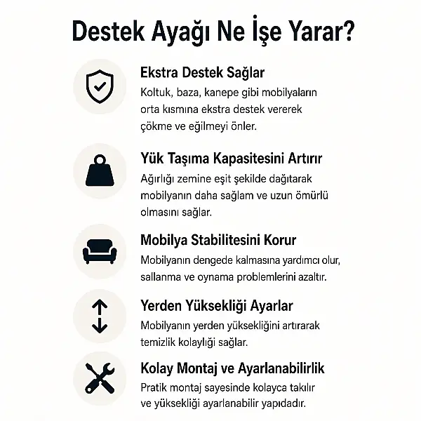 Nobel Ayarlı Koltuk Destek Ayağı Siyah M8 Bağlantılı Ayak 14cm (1277-S) - 2